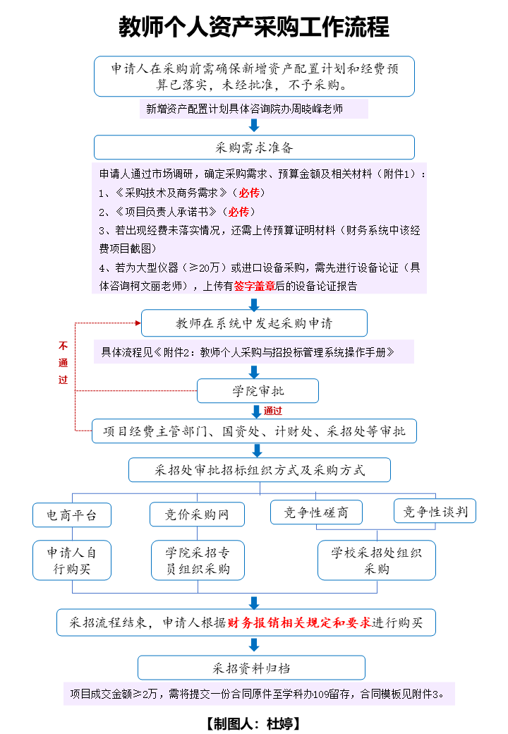 半岛体育