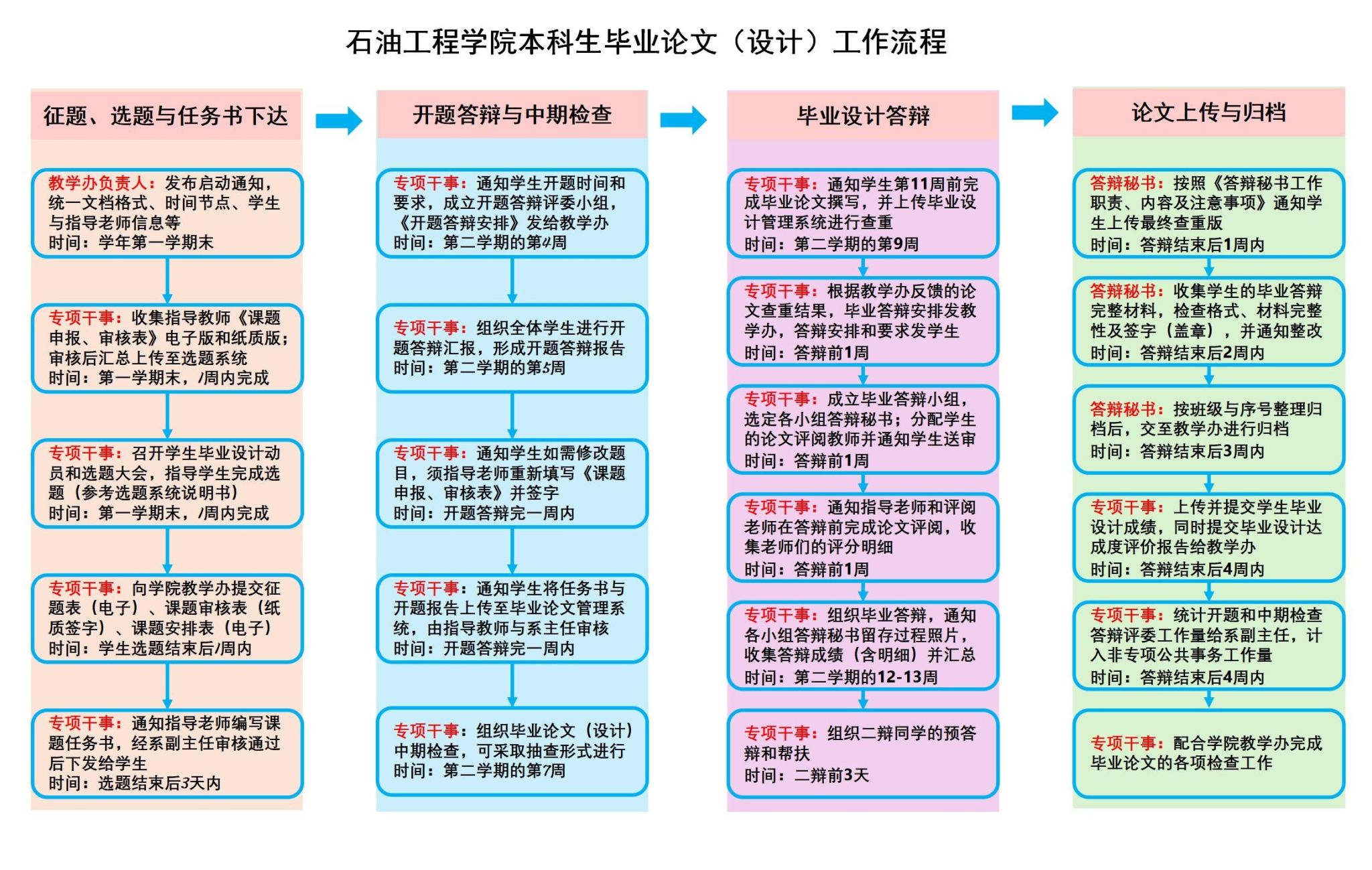 半岛体育